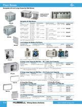 hubbell metal boxes|hubbell boxes catalog.